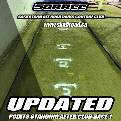 POINTS STANDINGS UPDATED!
