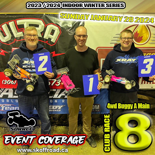 CLUB RACE 8 – Completed.